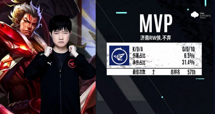 标的实现 标的实现